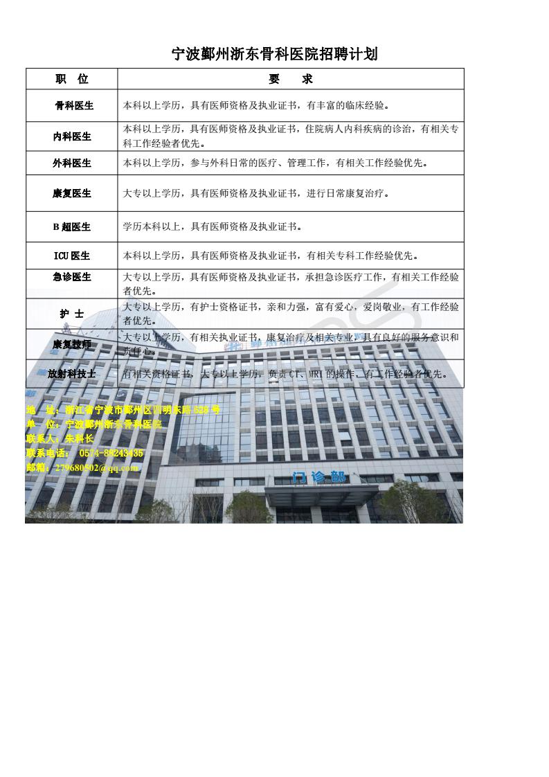人才招聘01.jpg